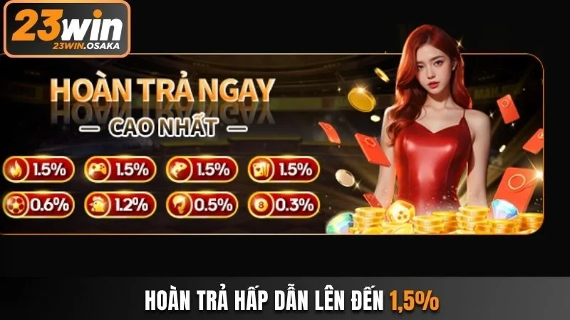 Nhà cái tạo điều kiện cho hội viên nhận lại tiền cược với ưu đãi hoàn trả